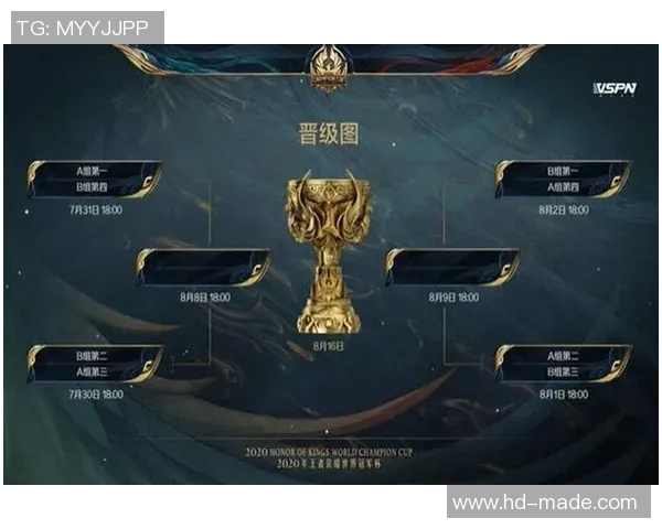 esports最新数据电竞比分解析王者荣耀RNG战术体系与节奏掌控的深度剖析